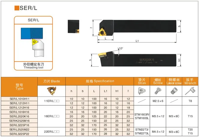 

SER/SEL 2020K22/2525M22 CNC Lathe Machining Cutter External Threaded Tools Threading Toolholders Thread Turning Holder