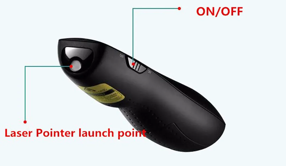 R800 2,4 ГГц Mini USB Беспроводной ведущий PPT Дистанционное Управление с зеленый лазерный светодиодный Дисплей лазерная указка для презентаций Powerpoint