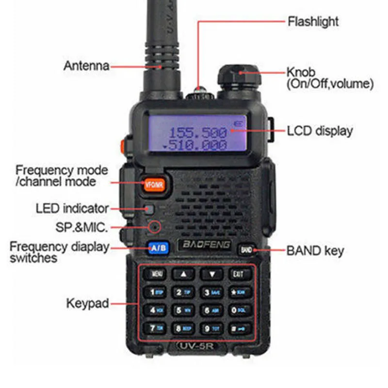 Baofeng UV 5R Портативный иди и болтай Walkie Talkie “иди ЖК дисплей Дисплей двухстороннее