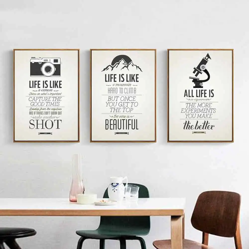 Жизнь Цитата мотивационные плакаты и принты настенная живопись холст домашний