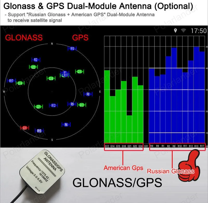 7 дюймов gps навигация 2G Оперативная память Автомобильный DVD плеер для Mercedes W211 E Class