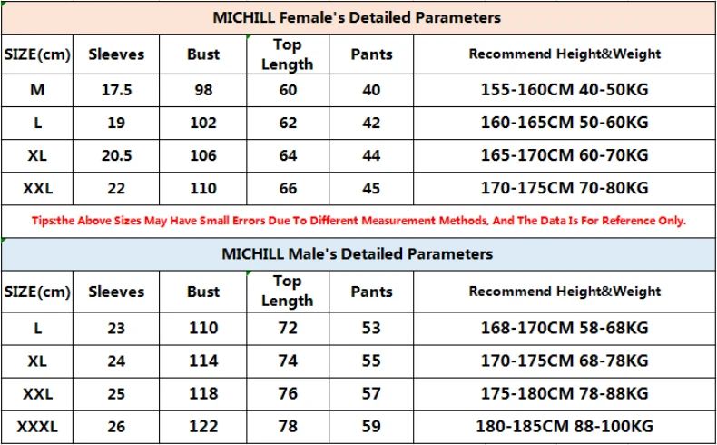 Night Suit Set Pajamas Short Sleeve 2019 New Cotton Womens Sleepwear Shorts Cartoon Print Pink Blue Men Women Couple | Женская одежда