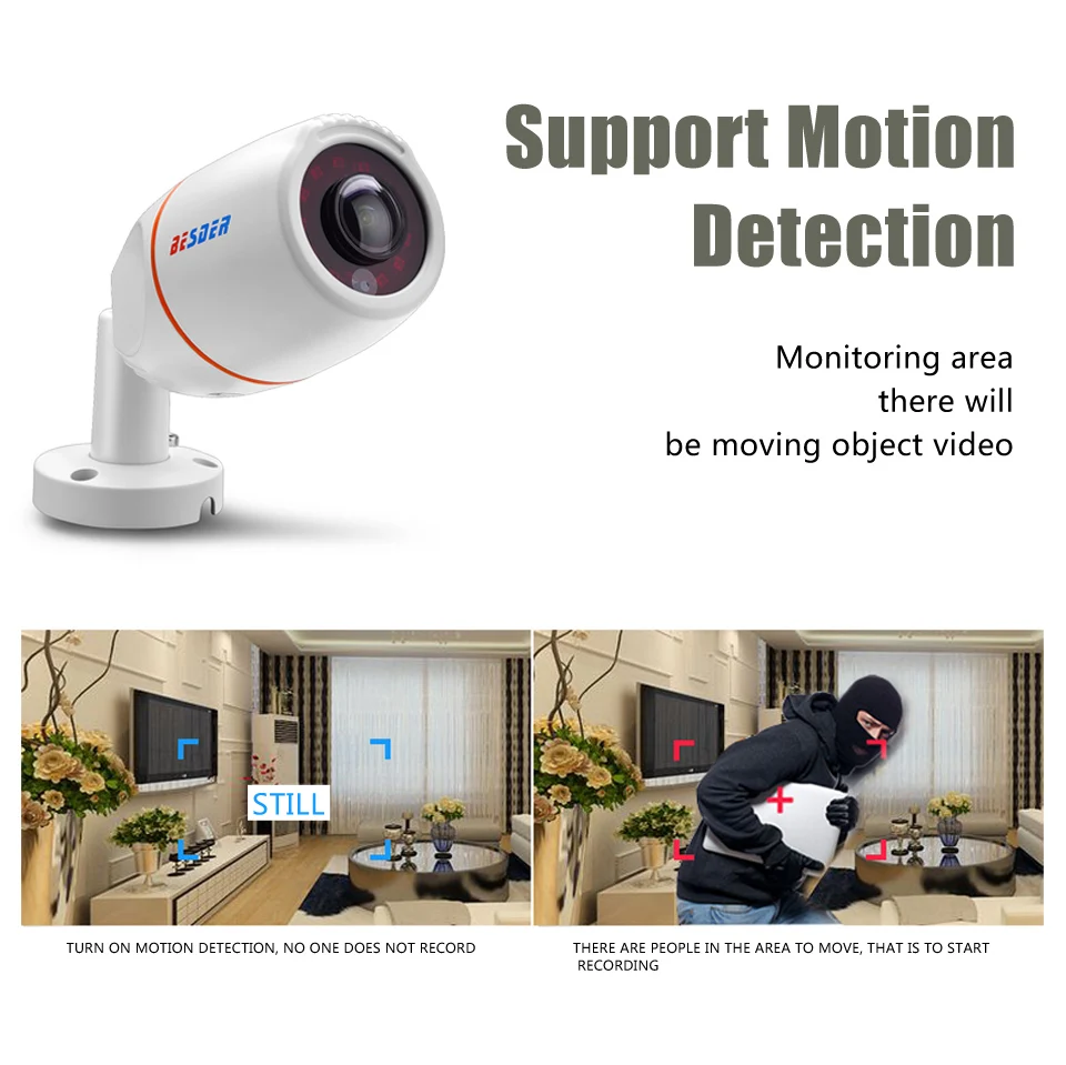 IP камера BESDER HD 1080P рыбий глаз электронная PTZ 180 панорамная с оповещением по