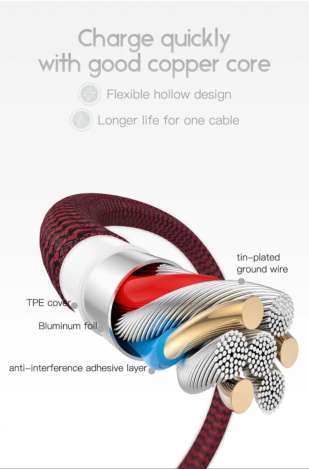 T-phox Micro USB кабель 3A нейлон Быстрая зарядка USB кабель для передачи данных для samsung Xiaomi LG планшет Android мобильный телефон usb зарядный шнур