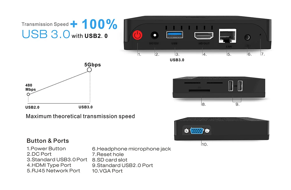 Мини-ПК Beelink BT3 Pro Win 10 Intel Atom x5-Z8350 4 Гб DDR3 64 Гб 2,4+ 5,8 ГГц WiFi Bluetooth 4,0 Ethernet 1000 Мбит/с