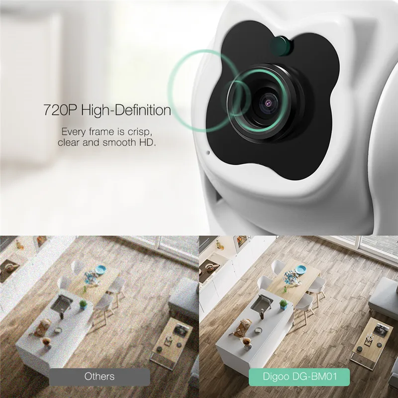 DIGOO DG-BM01, 720P HD, домашняя ip-камера безопасности, двухсторонняя аудио Беспроводная мини-камера, ночное видение, CCTV, WiFi камера, детский монитор