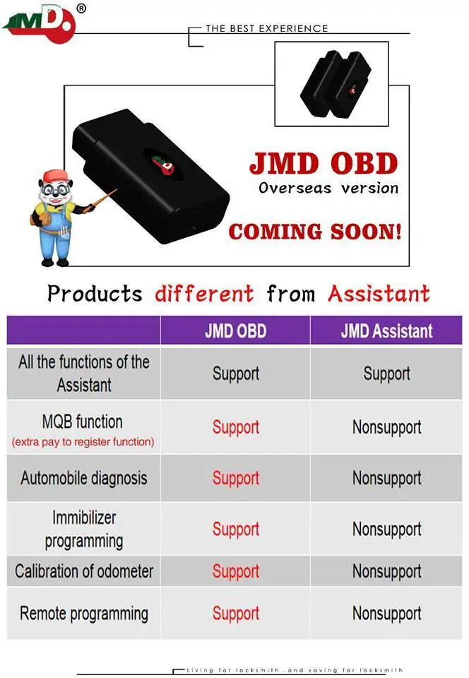 HKOBDII JMD Handy Baby2 программист с JMD OBD программист Handy BabyII английский/испанский/русский язык с G 96 бит 48