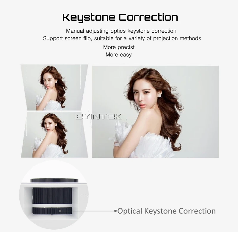 Новый byintek Проектор для домашнего кинотеатра ML218 HDMI USB 1080 P HD Кино Портативный мини