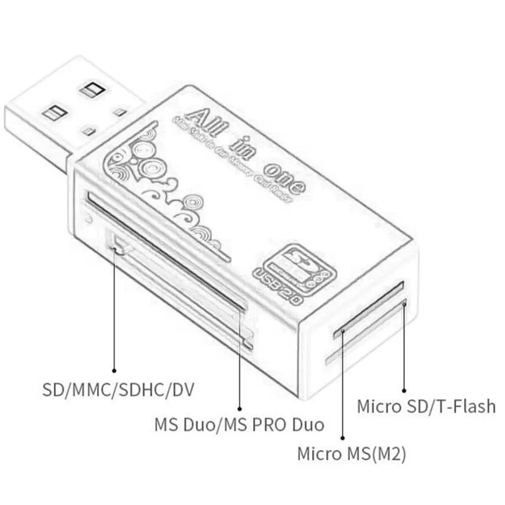 4 в 1 Micro USB 2 0 кардридер usb адаптер для SD карты TF M2 MMC MS PRO DUO | Компьютеры и офис
