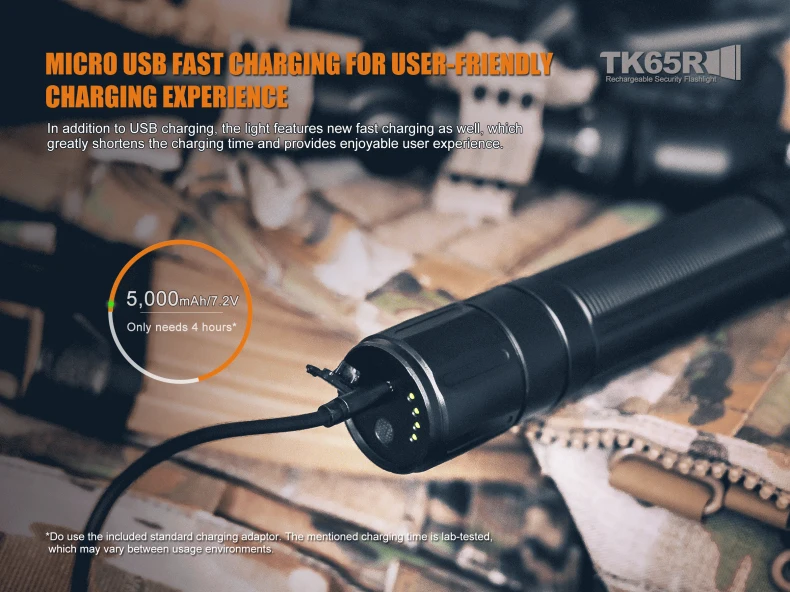 1 шт. 2017 новая версия Fenix TK65R Cree XHP70 светодиодный 3200 люмен Водонепроницаемый IPX-8