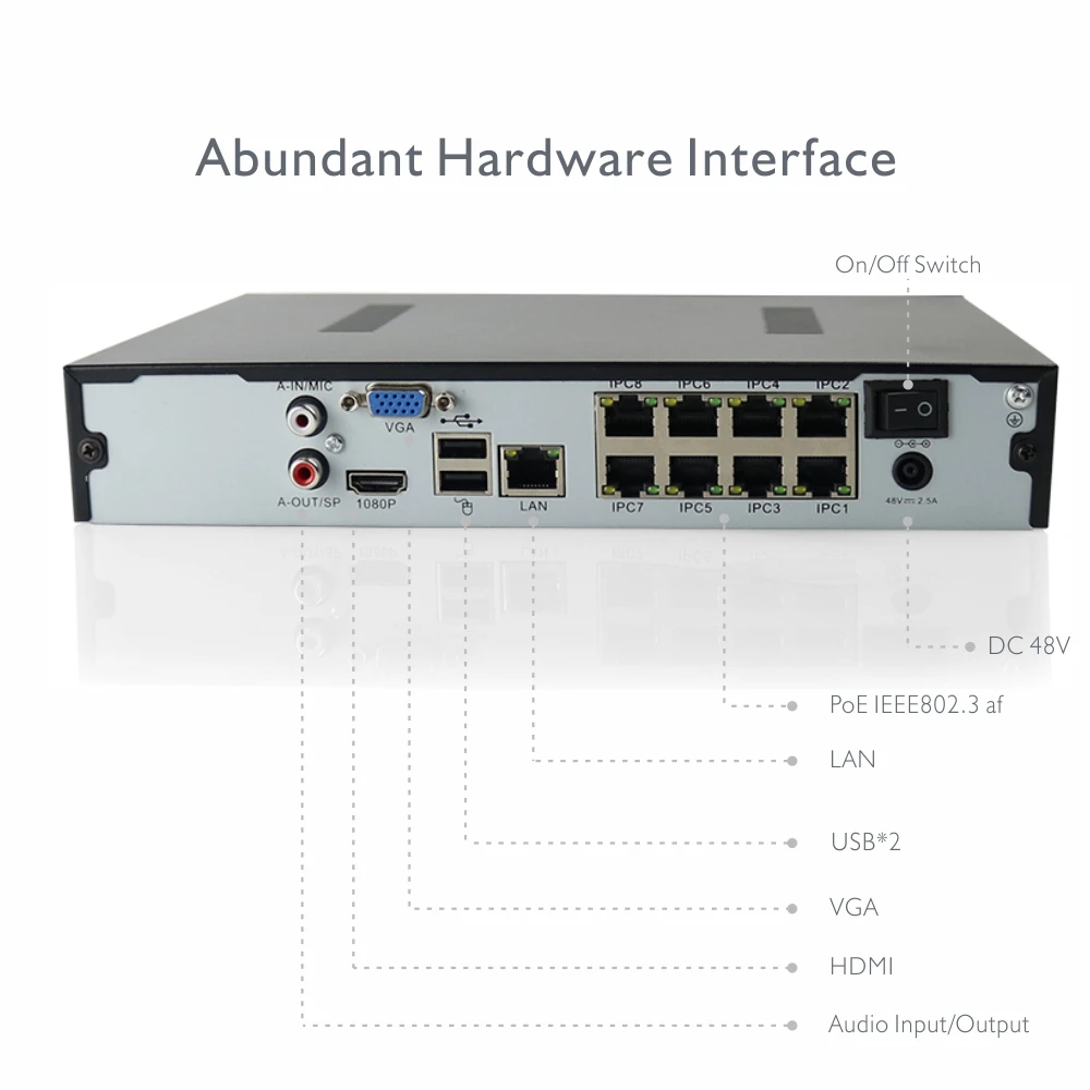 ANTSTEK Desktop 4CH 8CH Onvif 1080 P PoE NVR для IEEE802.3af IP камеры AEEye смартфон удаленного просмотра App