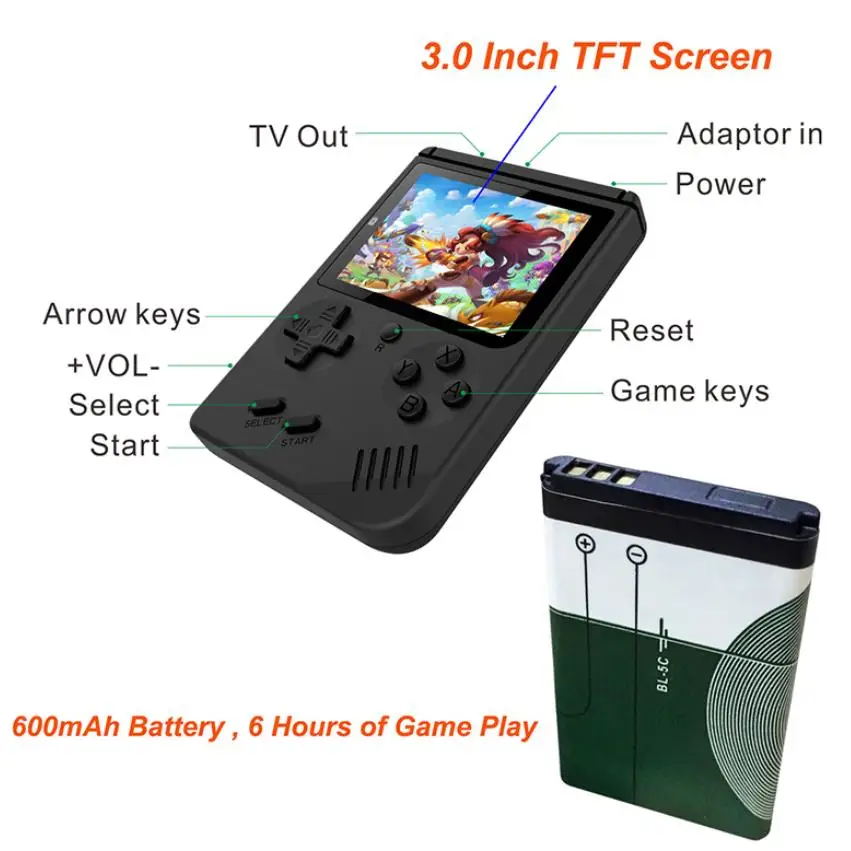 Coolboy Mini 2 портативная игровая консоль эмулятор встроенный 168 игр видеоигр Ретро