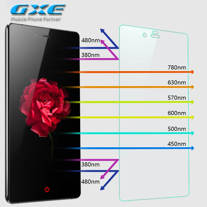 3D полное покрытие Защитная пленка для телефона ZTE Nubia Z17mini Z9max Z9mini закаленное