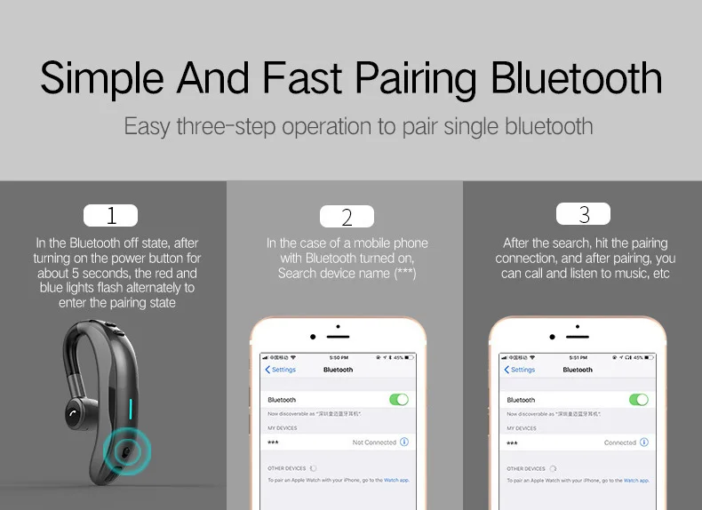 Bluetooth-гарнитура, деловые наушники V4.1Stereo с микрофоном, громкой связи звонки, музыка, ушные крючки, спортивные наушники для IPhone Xiaomi