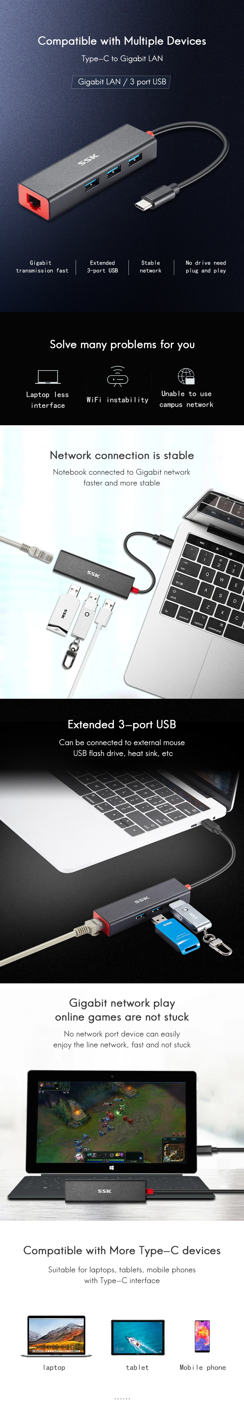 SSK type C Usb концентратор USB C Usb адаптер док-станция алюминиевый тип-c для Ethernet(100 м)+ 3 USB 3,0 интерфейс SHU-C535