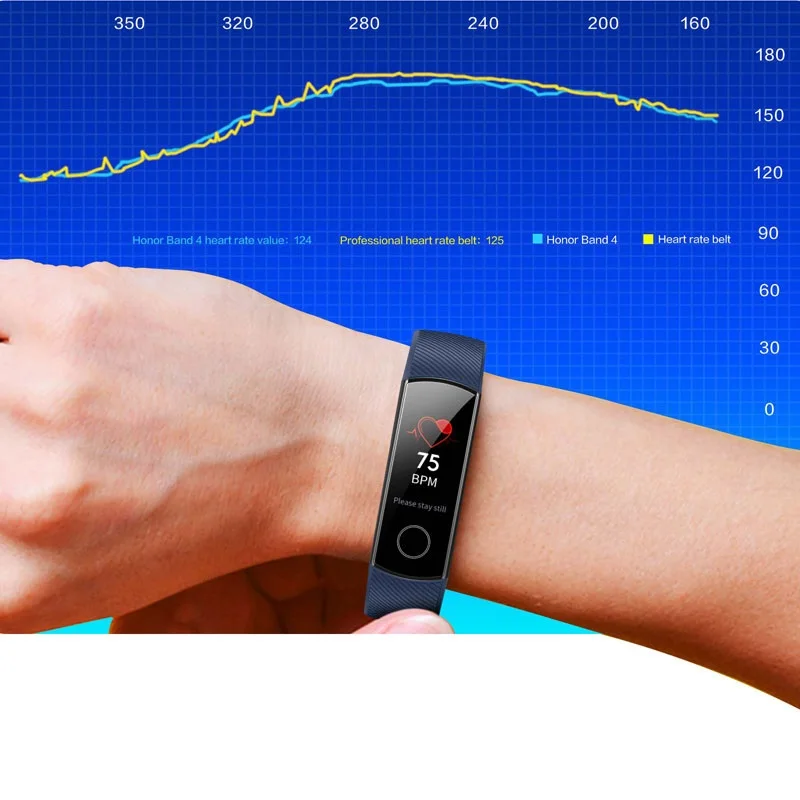 Фитнес браслет HONOR Band 4 смарт часы водонепроницаемые отслеживают активность в