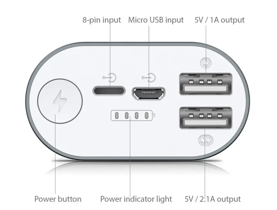 ROMOSS ACE A10 10000 мАч Внешний аккумулятор с двумя usb-выходами, внешний аккумулятор из алюминиевого сплава для iPhone 7 7 plus, планшетов, смартфонов