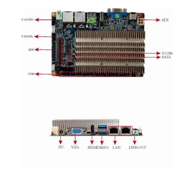 Новая Оригинальная безвентиляторная J1900 CPU 3 5 &quotIPC SBC Встроенная Материнская