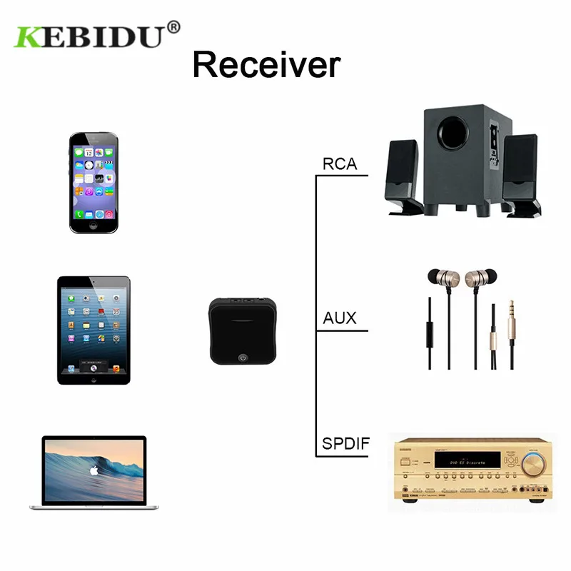 Беспроводной аудио адаптер Kebidu Mini 3 5 мм Bluetooth 0 передатчик ТВ приемник с