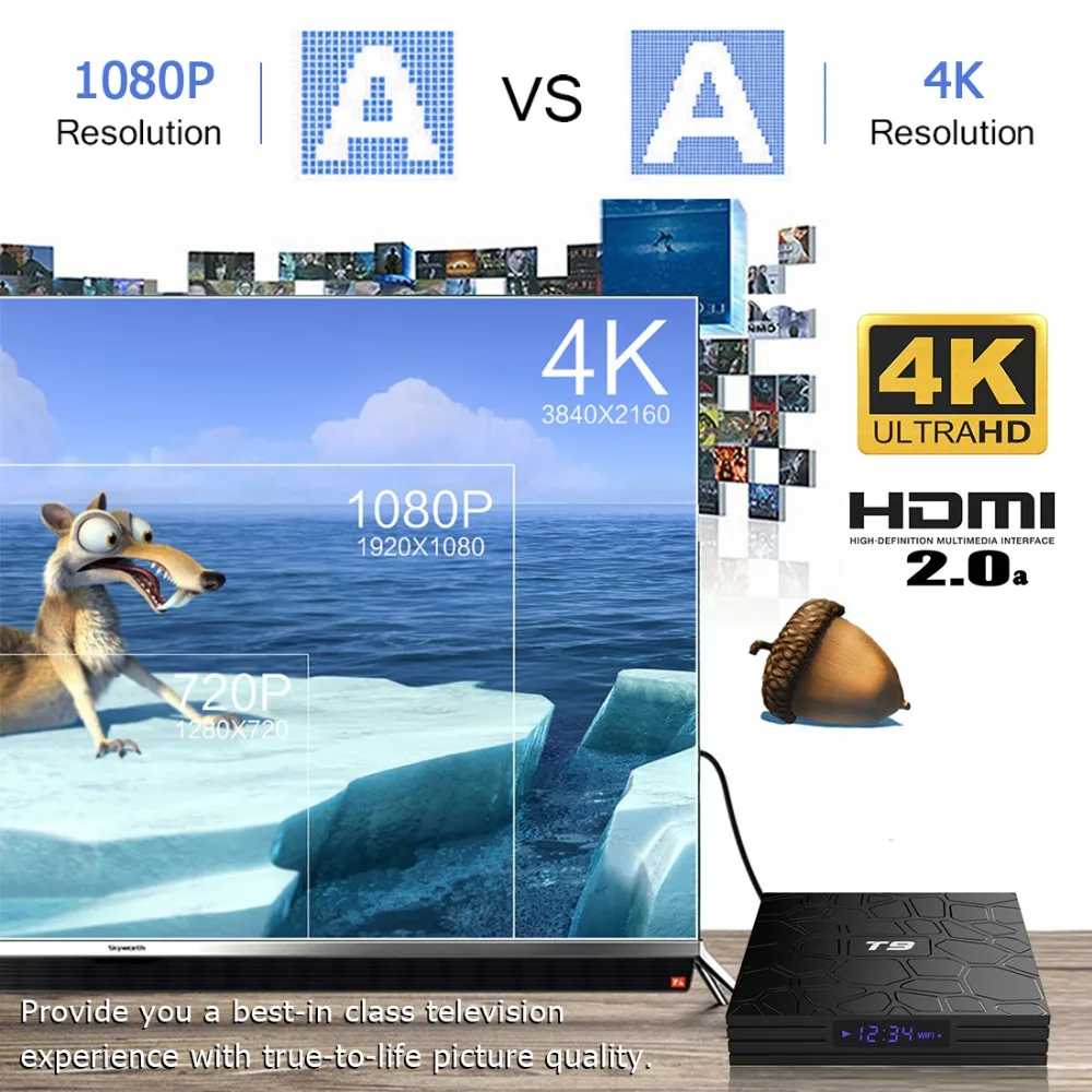 Новый ТВ бокс T9 Android 8 1 4GB64GB Rockchip RK3328 32G BT4.1 Wifi 1080 P H.265 4 K VP9 10 проигрыватель Google Smart set