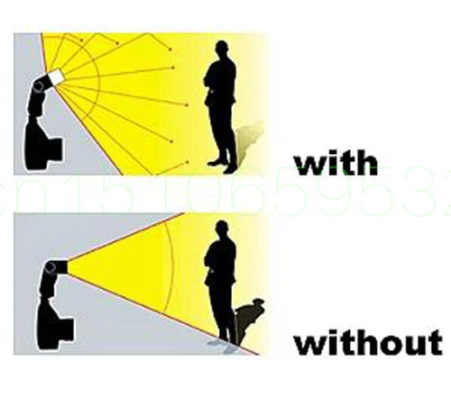 Speedlite Flash Cap Diffuser Bounce Dome Soft Box For Canon 540EX | Электроника