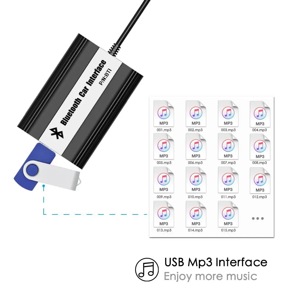 APPS2Car автомобильное радио Bluetooth Hands Free вызов интерфейс беспроводной музыкальный приемник USB AUX адаптер для Honda Accord 2003-2011
