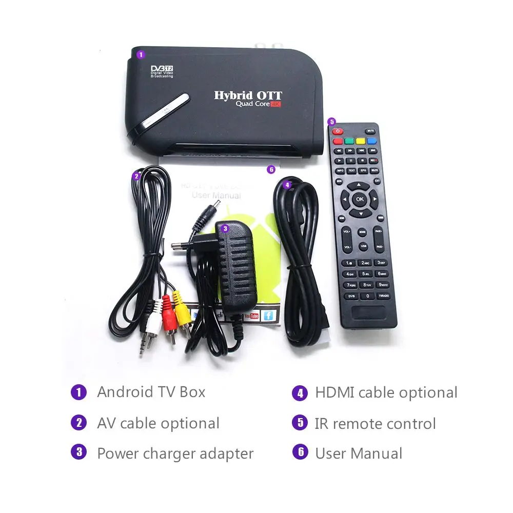 Vmade M8S Plus DVB-T2/T ТВ приставка Android 7,1 Amlogic S905D 1 ГБ DDR3 ram 8 Гб rom WiFi H.265 телеприставка DVB KII медиаплеер