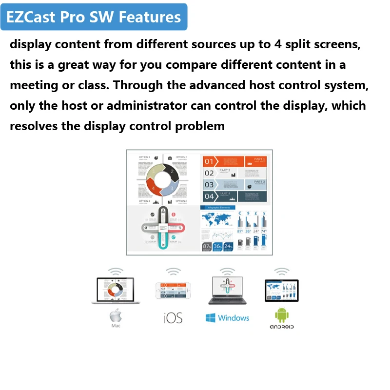 Новейший Ezcast Pro 5G + 2 4G беспроводной смарт пульт от телевизора 4K 1080P Универсальный