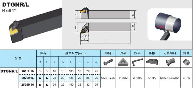

(FREE SHIPPING) DTGNR2020K16 cylindrical tool Lathe Turning Tool Holder Boring Bar cnc tool
