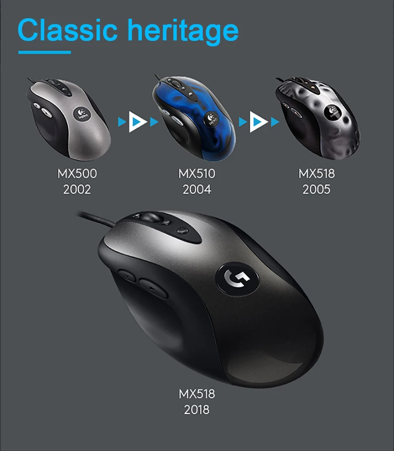 Logitech MX518 легендарная игровая мышь проводная мышь с 16000 dpi HERO sensor Legend Reborn для геймера