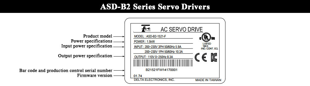 Сервомотором 1.5KW B2 серии ASD-B2-1521-B+ ECMA-E21315RS+ 3M провода 7.16N.M 8.3A Применение для автоматической промышленности