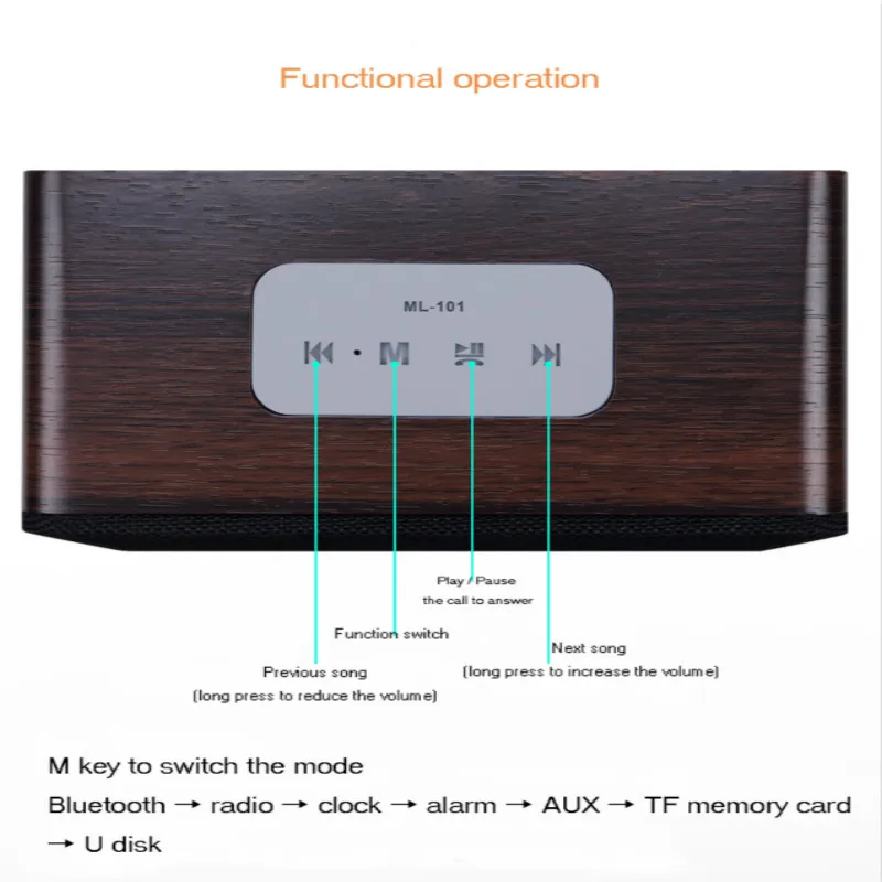 Практичный беспроводной Bluetooth динамик телефон карта Будильник Мини Деревянный