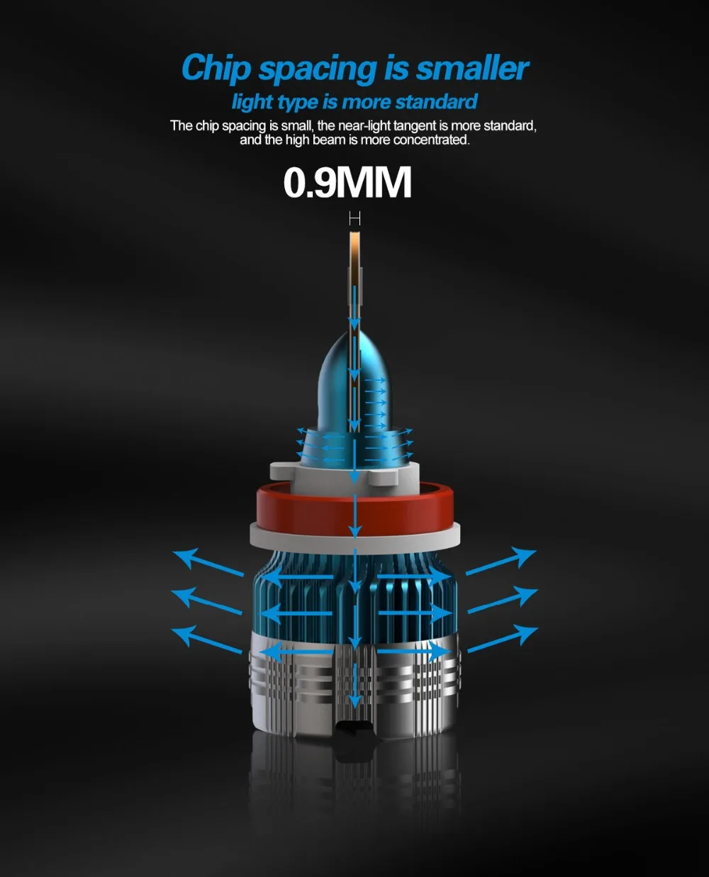 Новые 50 W 6000LM H7 светодиодный фар H4 светодиодный мини-лампочки Canbus H1 H3 H8 H9 H11 9005 HB3 9006 HB4 880 авто фары 6000 k 12 V