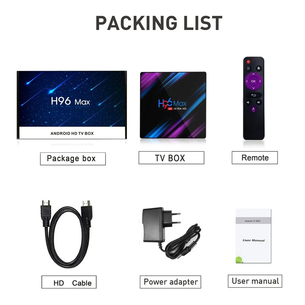 Android 9,0 ТВ приставка H96 Max Rockchip RK3318 4K Смарт ТВ приставка 2,4G& 5G Wifi BT4.0 H96Max 4 Гб 64 Гб медиаплеер Android приставка