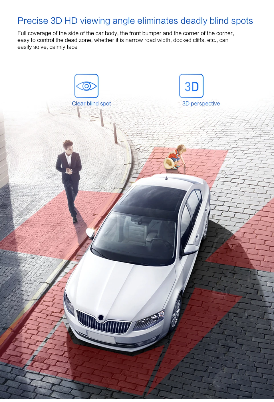 Smartour Car 360 камера 3D система наблюдения за объемным видом система наблюдения за птицами в 4 DVR камера s 1080P рекордер мониторинг парковки