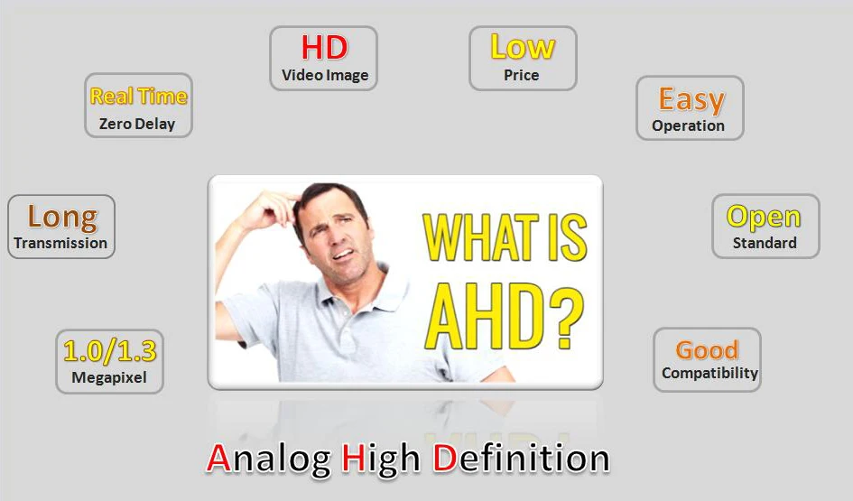 CCTV AHD камера 5MP IMX326 5MP 1080P CCTV безопасности AHDM AHDH камера HD MELAL 4 шт. Массив светодиодный ИК-вырез ночное видение наружная камера