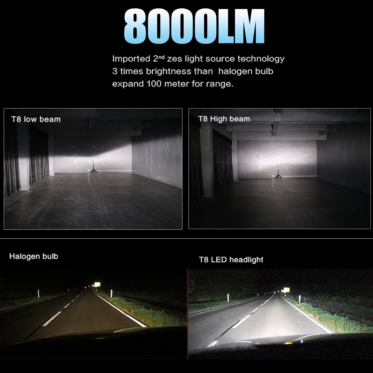 Fortek Автомобильный светодиодный фары для 6500 к все в одном Conversion Kit завод очень