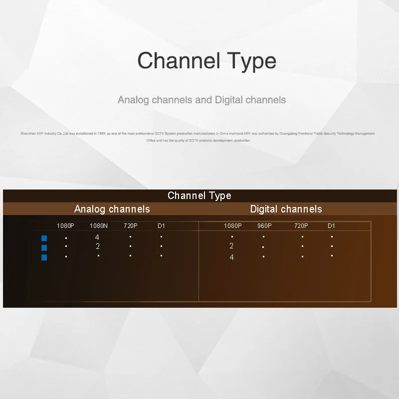 Хранитель 4 канала 1080N AHD Full HD 5 в 1 Гибридный DVR видеонаблюдения видео регистратор поддержка TVI CVI AHD CVBS IP камера 4