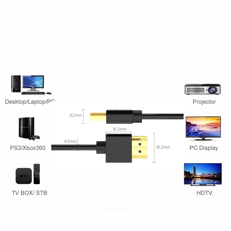 Высокоскоростной hdmi кабель 1 4 в 1080P Male3D HDMI адаптер для Apple tv xbox компьютера 0 5 м 6