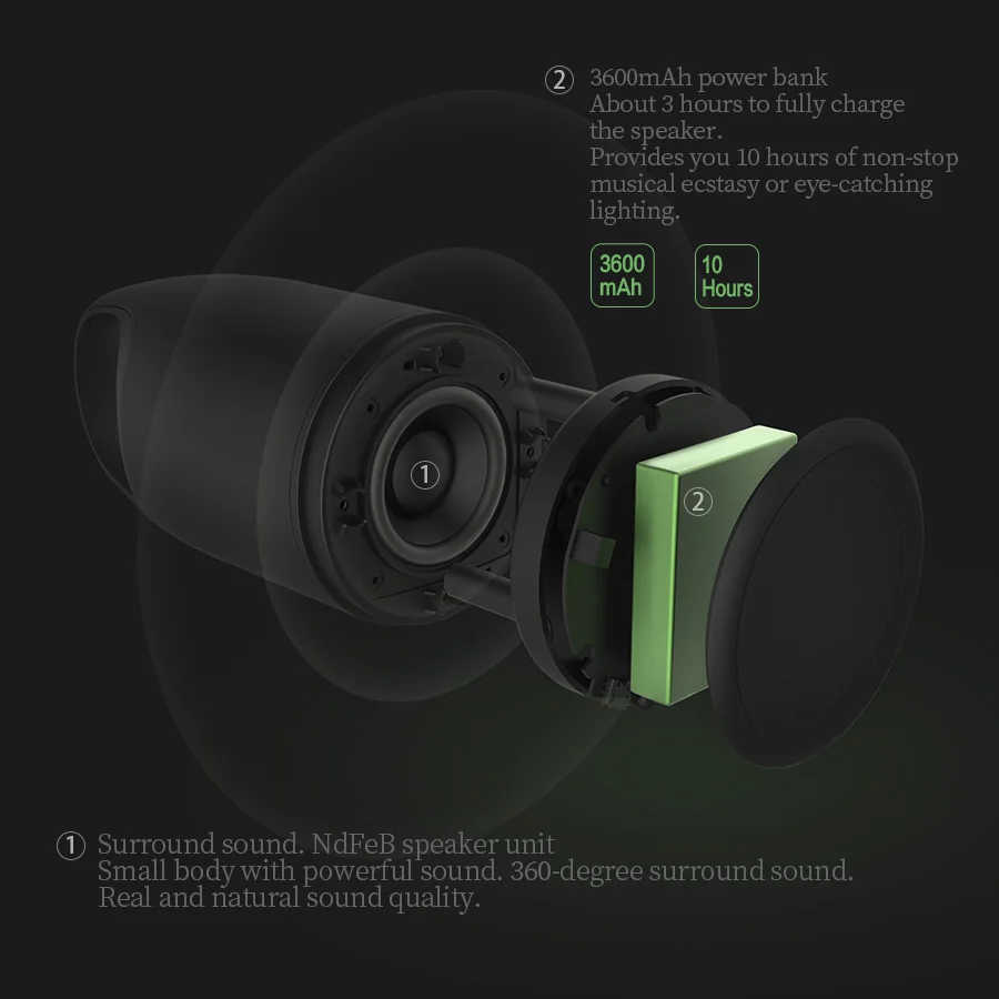 NILLKIN 2 в 1 power Bank Bluetooth динамик беспроводной бас tf карта музыкальная шкатулка
