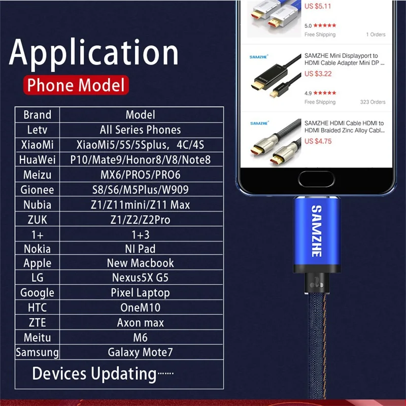 SAMZHE USB 2 0 кабель Type C джинсовая ткань 5V 2A для быстрой зарядки джинсовый плетеный
