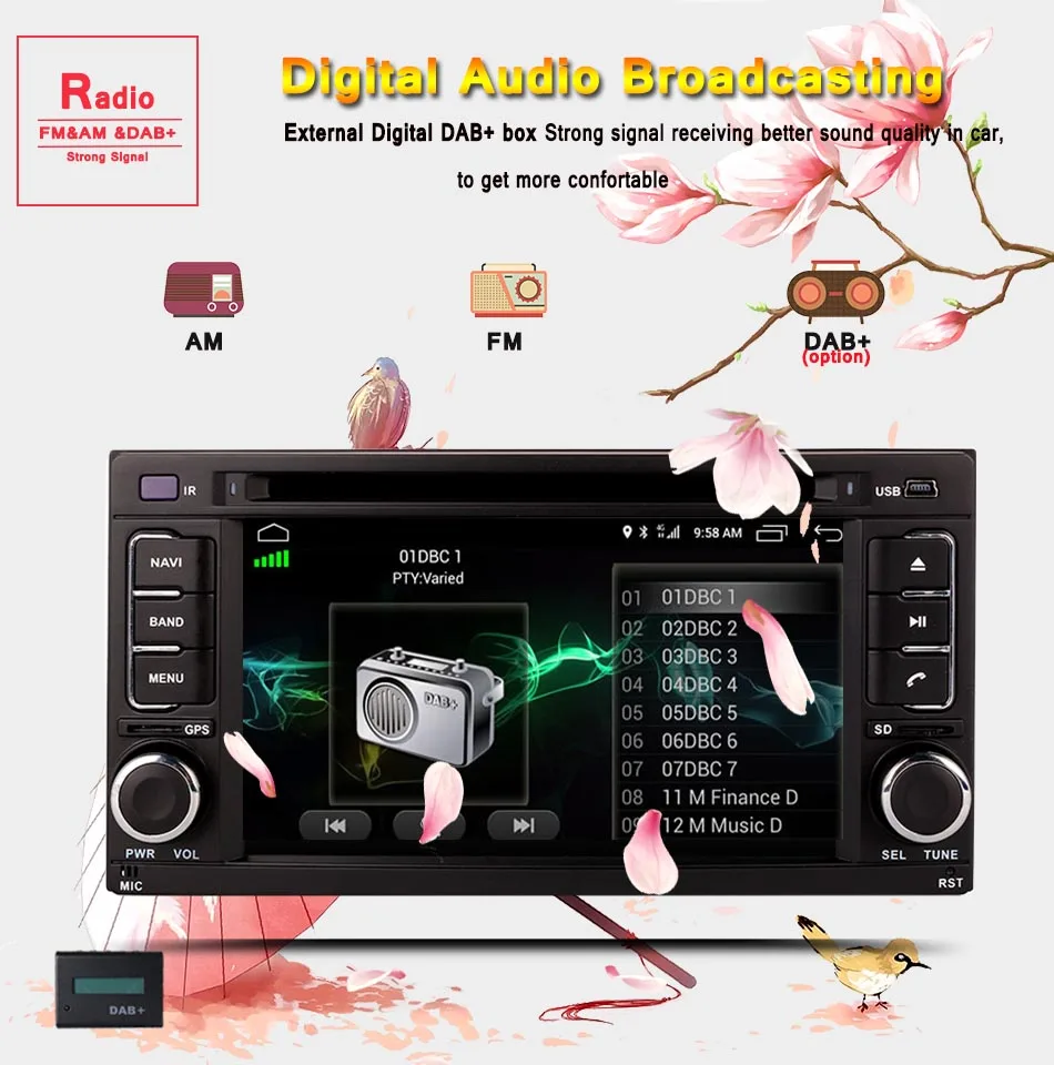 4 ГБ 64 ГБ Android 9,0 Восьмиядерный DAB+ BT Автомобильный мультимедийный dvd-плеер навигационный GPS радиоприемник стерео для Subaru XV Forester Impreza 2008-2013