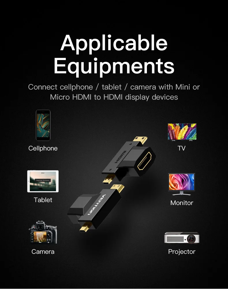 Mini HDMI/Micro HDMI к HDMI адаптер конвертер 2 в 1 3D 1080P штекер к женскому для ТВ монитор проектор камера