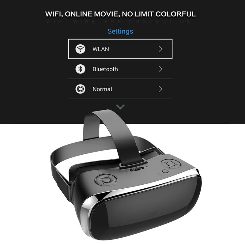 

New V3H VR Glasses All in One Virtual Reality 5.5 inch 2K Display 3GB/16GB Actions S900 Quad Core 1.7GHz Wifi 4000mAh VR Glasses