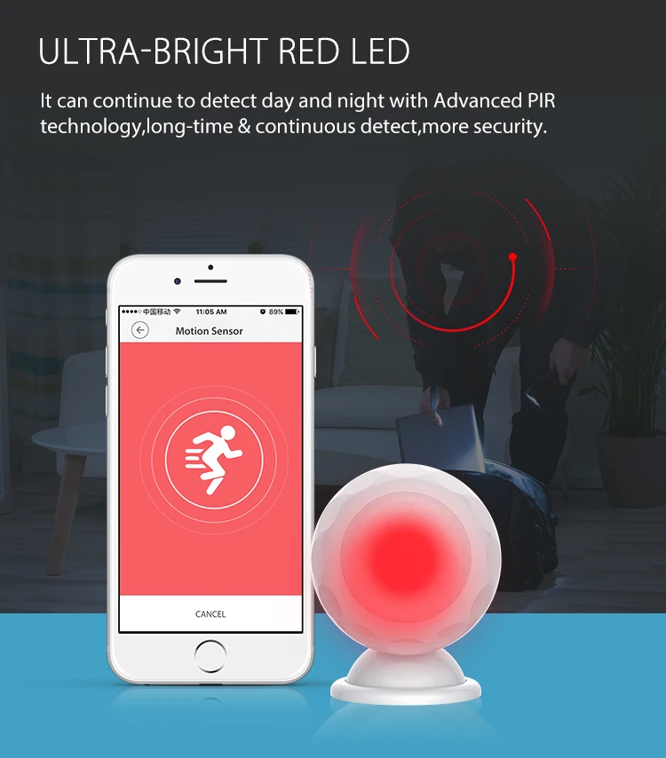 Смарт-датчик движения Tuya Smart App 2 4 ГГц Wi-Fi | Безопасность и защита