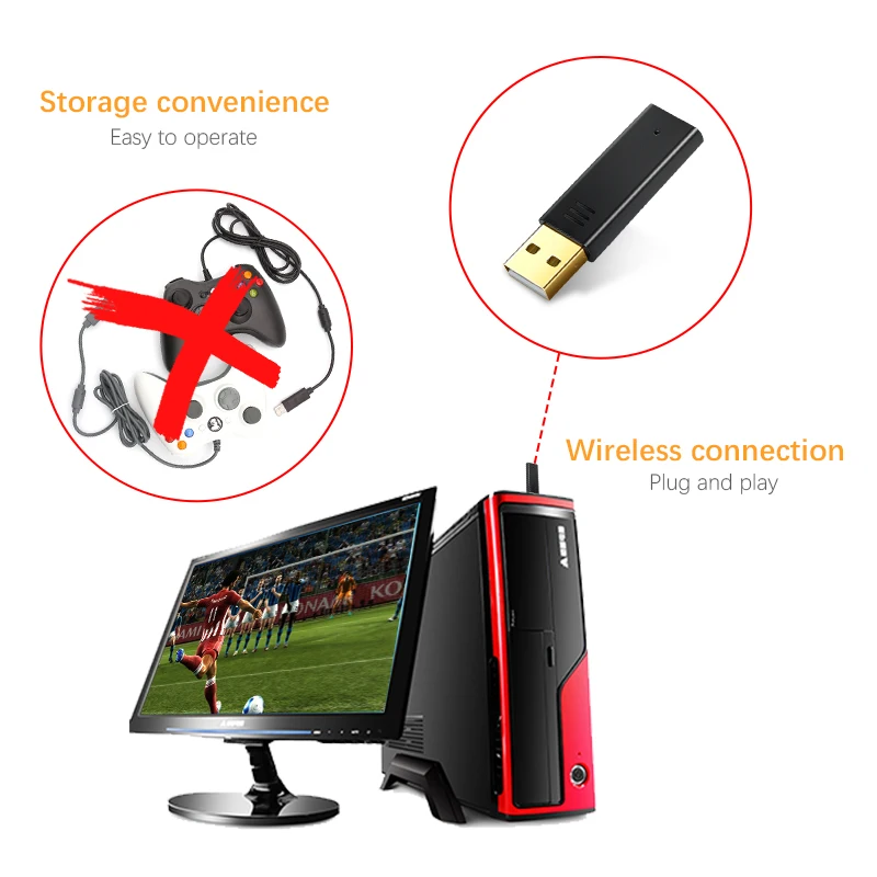 Данные лягушка для xbox 360 беспроводной контроллер с 2,4G приемником игровой контроллер для xbox 360 геймпад совместимый для PS3 PC