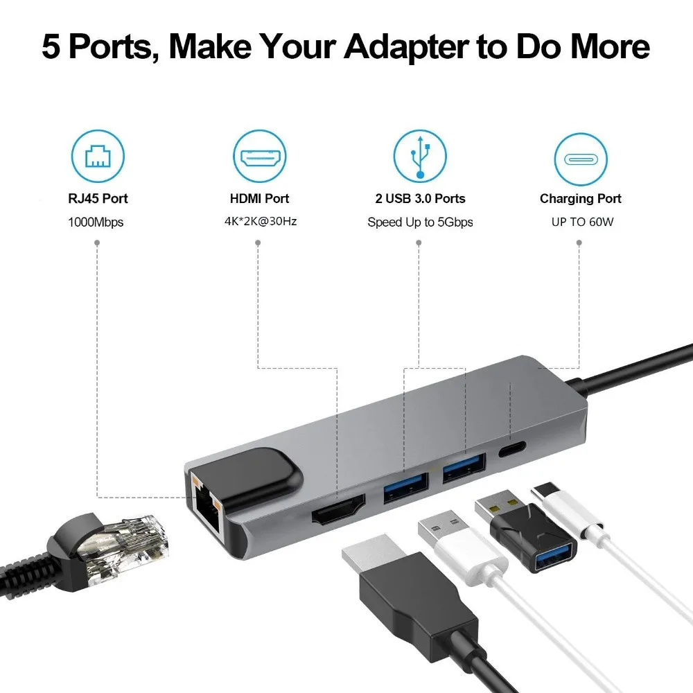 5 в 1 Тип usb C концентратор Hdmi USB к Gigabit Ethernet Rj45 сетевой адаптер для Macbook Pro Thunderbolt 3