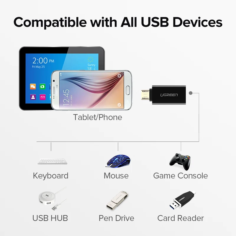 Ugreen OTG кабель Micro USB Мужской к USB 2,0 Женский OTG адаптер конвертер для samsung Galaxy S7 Galaxy Note 5 Galaxy Tab 3 планшет