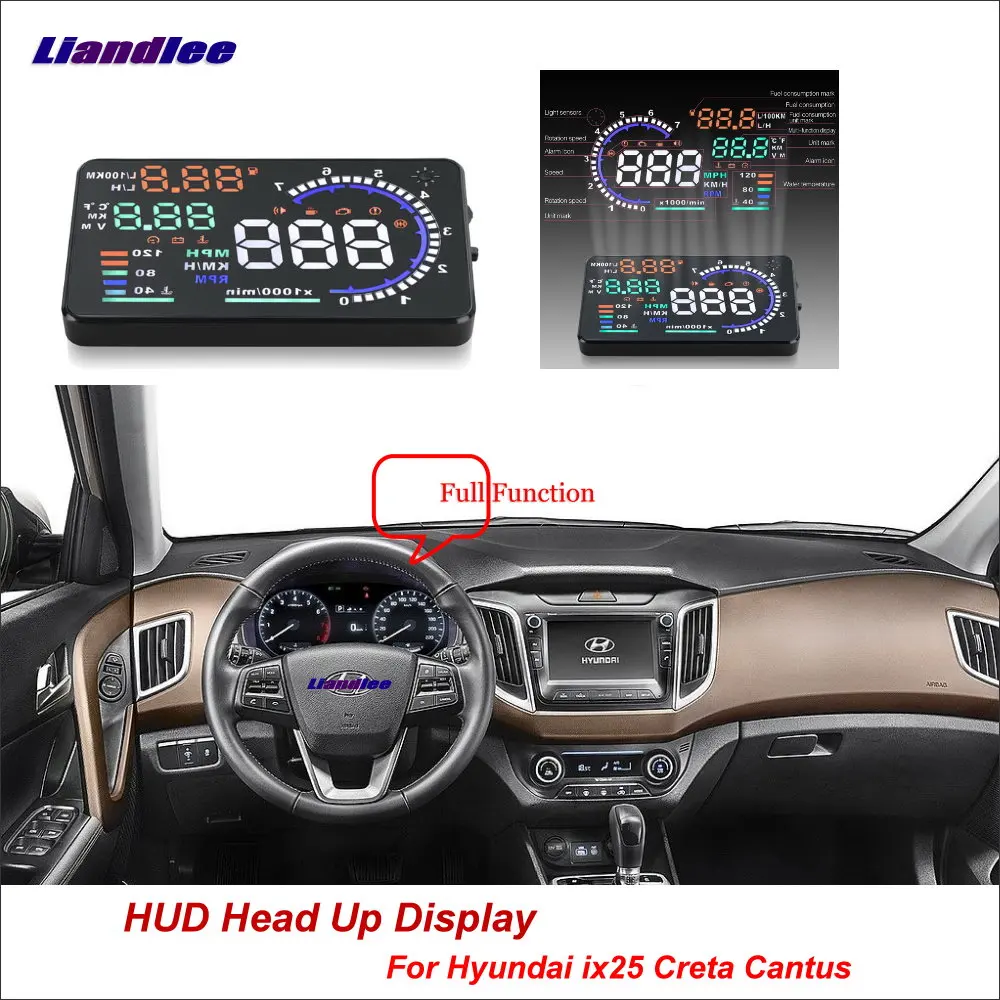 Liandlee Автомобильный дисплей HUD для hyundai ix25 Creta Cantus- динамический компьютер для вождения HD проектор детектор с экраном