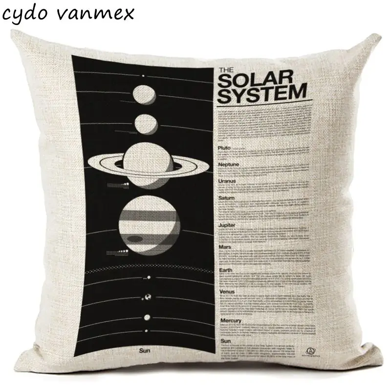 Космические исследования наволочка черная луна пледы для стула кровати новый